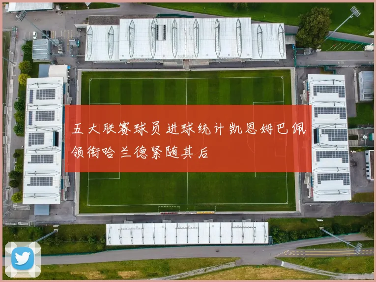 五大联赛球员进球统计凯恩姆巴佩领衔哈兰德紧随其后